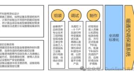 ag亚娱集团·(中国游)官方网站