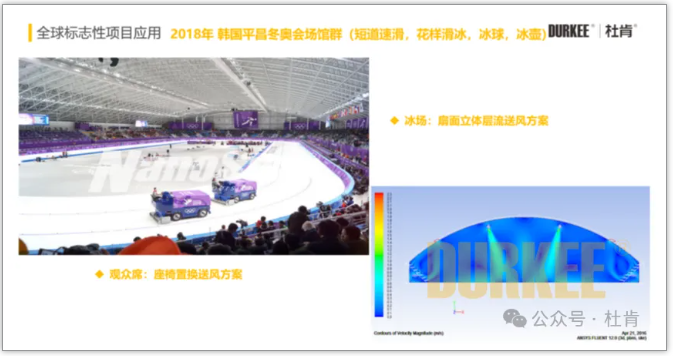 ag亚娱柔性风管应用在2018韩国平昌冬奥会场馆群